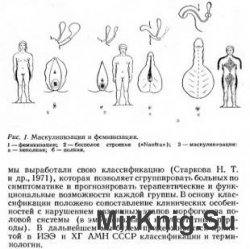 Профессиональная сексологическая литература