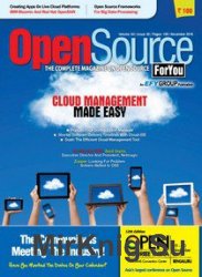 Open Source For You –  November 2015
