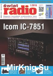 Swiat Radio №1 2016