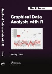 Graphical Data Analysis with R