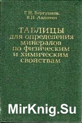 Таблицы для определения минералов по физическим и химическим свойствам