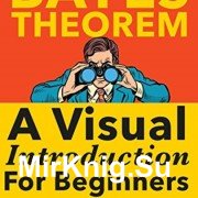 Bayes’ Theorem: A Visual Introduction for Beginners