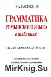 Грамматика румынского языка в таблицах