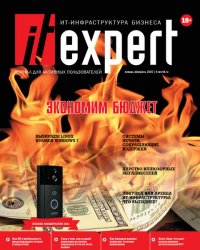 IT Expert №1 2020