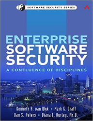 Enterprise Software Security: A Confluence of Disciplines