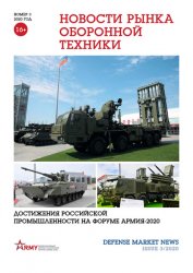 Новости рынка оборонной техники №3 2020