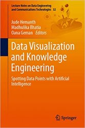 Data Visualization and Knowledge Engineering: Spotting Data Points with Artificial Intelligence